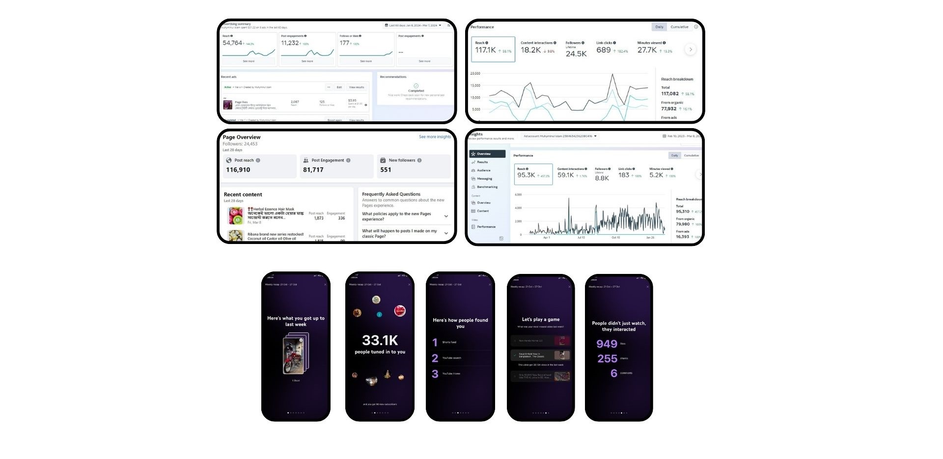 social media statics